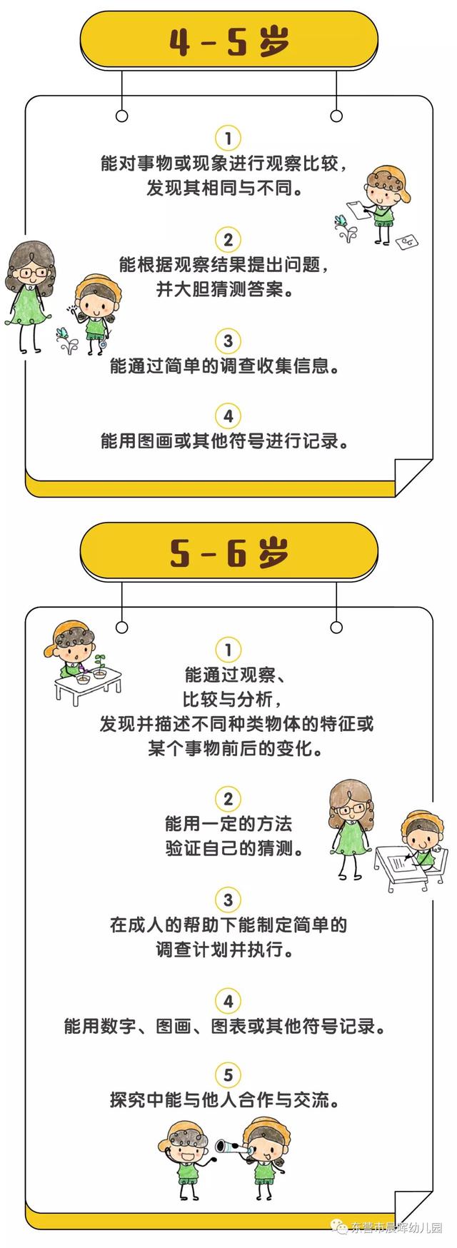 [你的育儿经]沐浴晨晖，与爱同行——晨晖云时光系列活动三十八