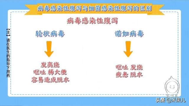 『超级宝妈』春季腹泻来报到，小儿预防求支招！