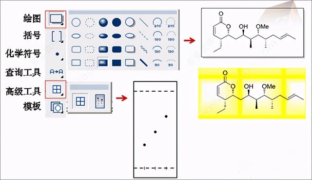 chemdraw19直装版 附安装教程及特点