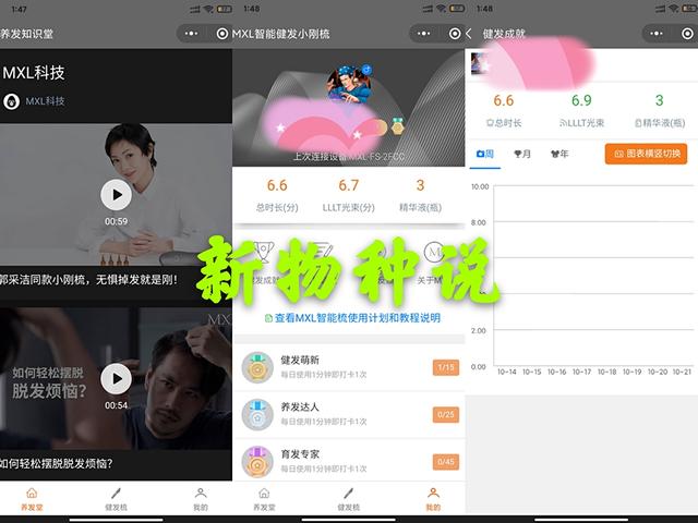 摆脱秃如其来的聪明绝顶—MXL智能光束健发梳