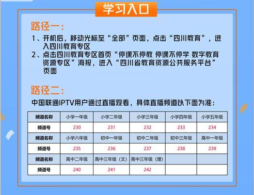 [人民网湖北频道]看不到？莫急！四川云教电视课堂新增播出渠道