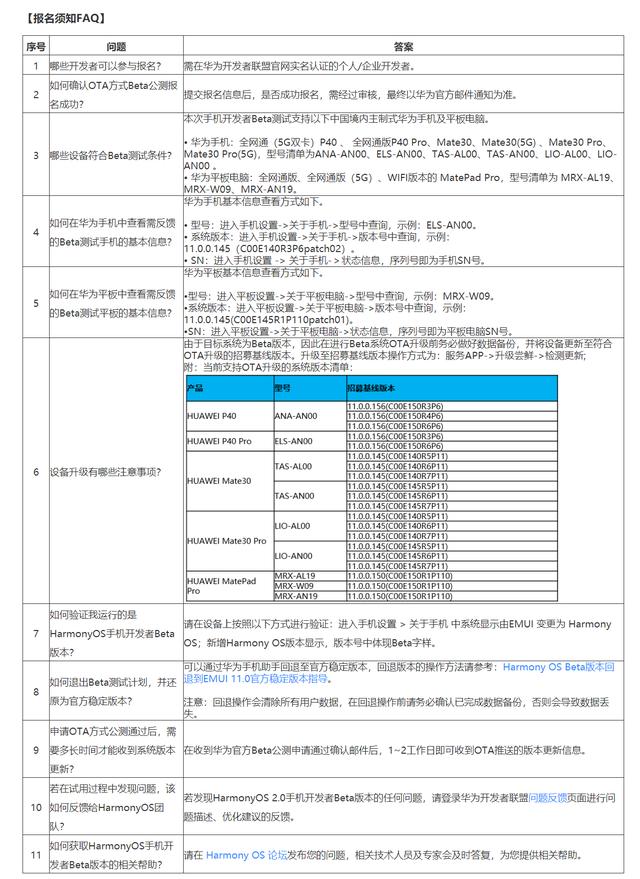 华为官宣：鸿蒙2.0 Beta手机版发布，P40等设备支持升级