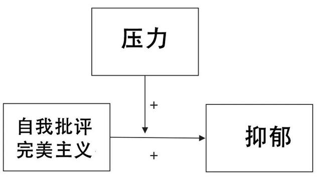 心理学家：当你开始放弃这3个东西，你的内心会更强大