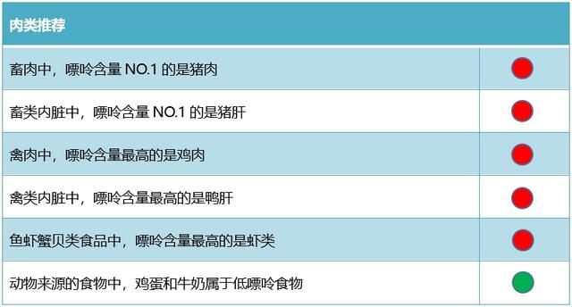 痛风|春节吃吃喝喝，当心TA来“拜年”