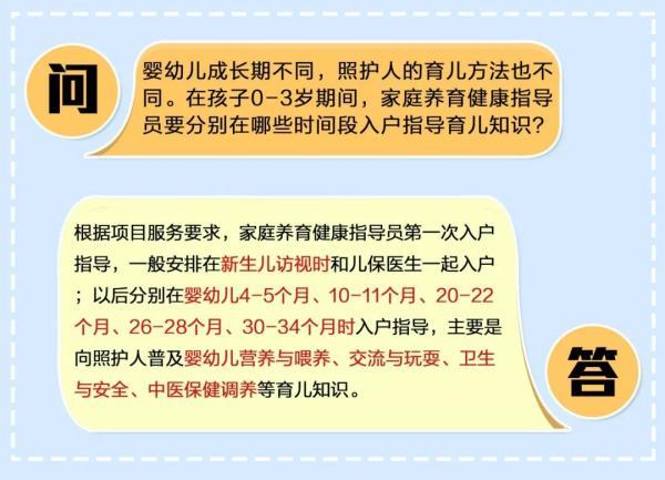 光明网|100个村(社区)试点!宁波启动家庭养育健康指导项目