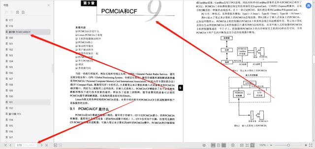 超赞的，世界大牛名著484页精通Linux设备驱动程序开发