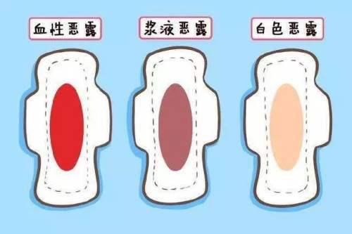 超级宝妈@产后子宫恢复得不好，身体会有这3种信号，产妇要重视！