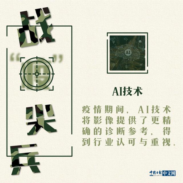 中国经济网▲海报｜战“疫”中的科技尖兵