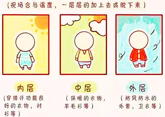 你的育儿经▲妈妈回到家，发现女儿脚丫“肿”得像馒头，脱下袜子后忍不住笑