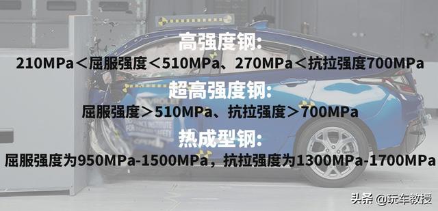 不到10万的这几款中国车，安全性完全不输中高端合资车