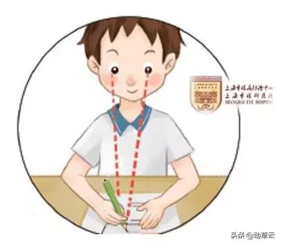 #超级宝妈#家长和孩子如何科学用眼