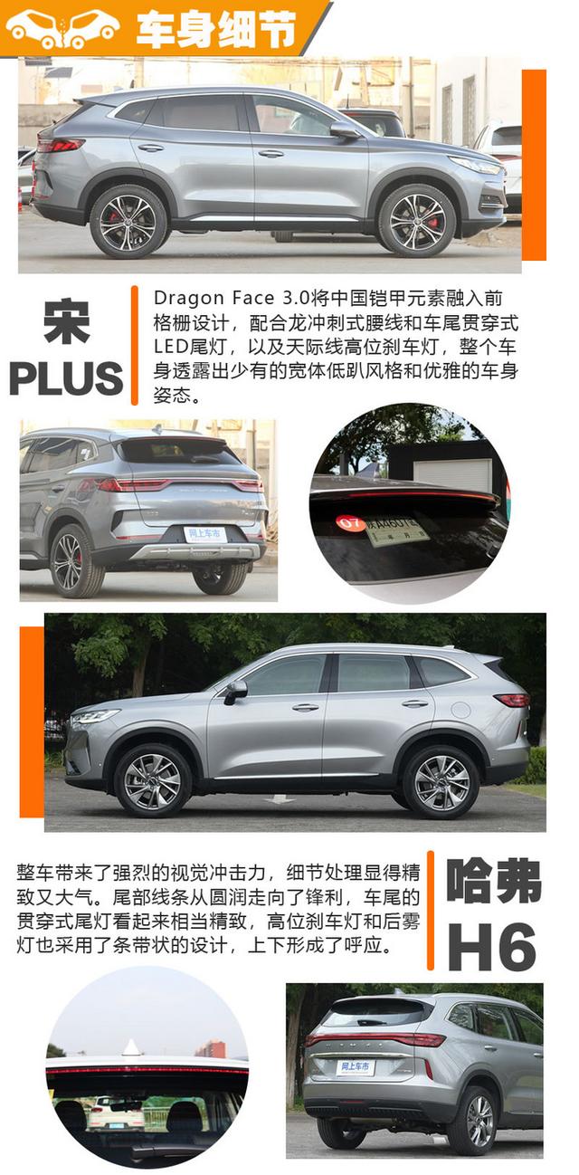 谁是真正的PLUS产品 宋PLUS和第三代哈弗H6怎么选