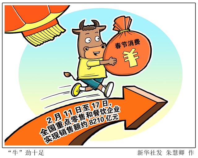 春节|［经济］“牛”劲十足