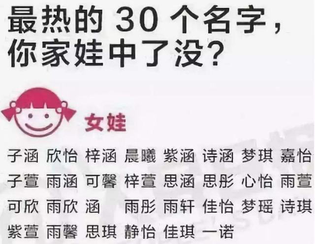 “梓涵”已成过去式？新的烂大街名字来袭，老师：叫一个起来三个