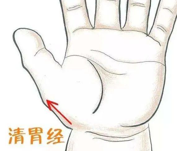 你的育儿经：小儿推拿课堂 | 小儿积食应如何应对（下）？