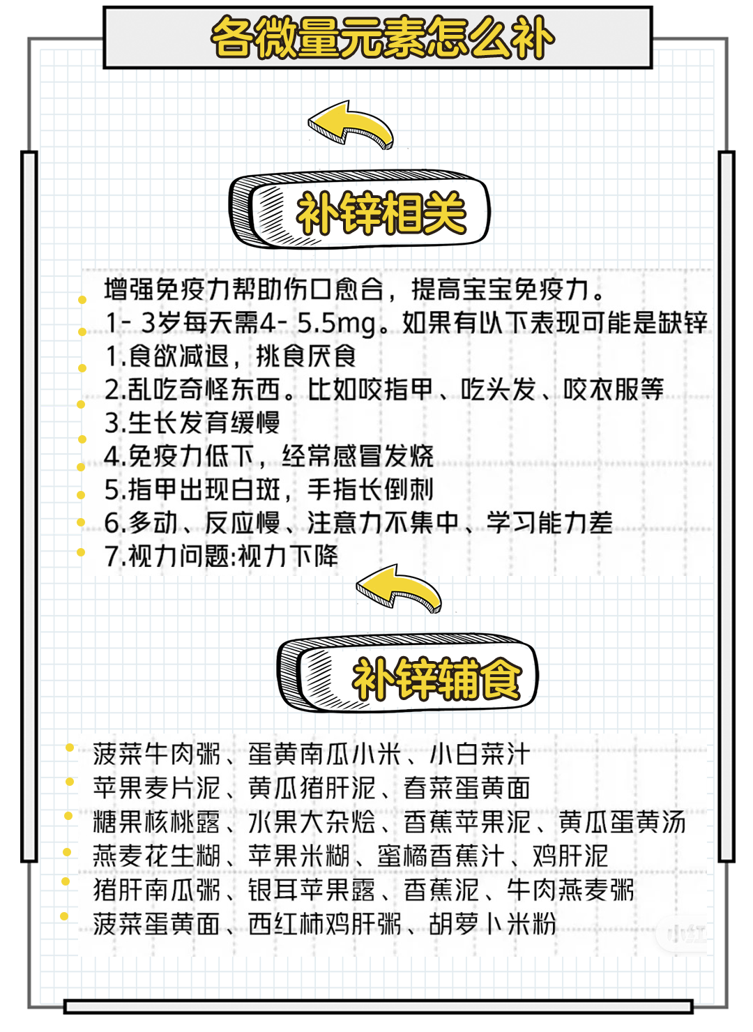 暖先生格调@最全食谱来了！给娃补充钙铁锌，照着这个清单吃就行了！
