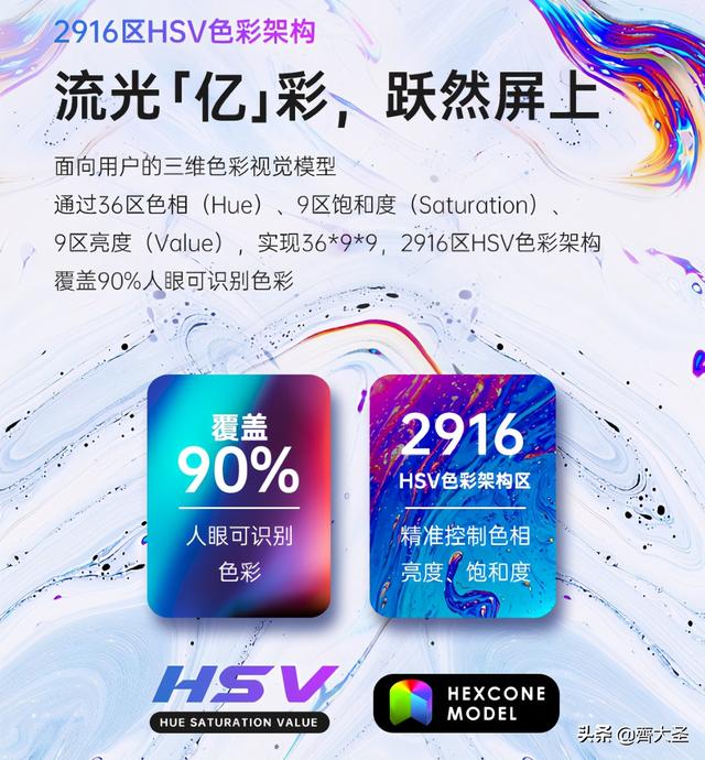 号称旗舰的坚果J10投影24小时体验：你最该关心的6个问题