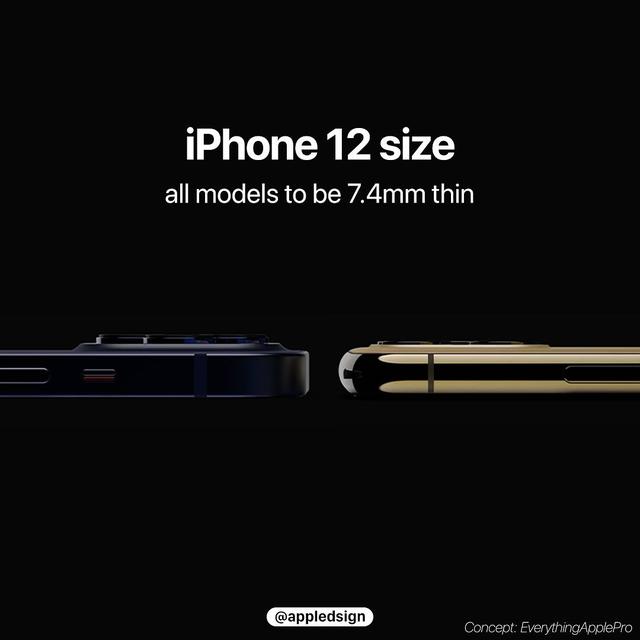 iPhone12上架，iPhone11降价，两者该怎么选？