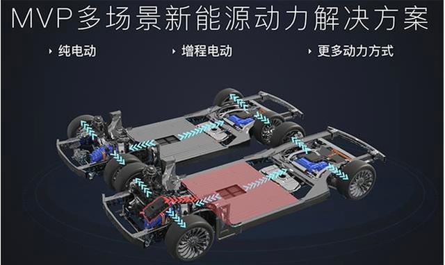 岚图首款SUV技术硬核，预计12月正式发布