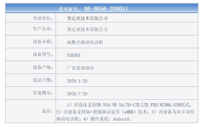 太平洋电脑网▲红魔5G运行手机亮相工信部 144Hz刷新率 双IC触控芯片