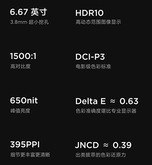 红米K30s亮点突出，价格良心，可我却想和你聊聊这机型的缺点