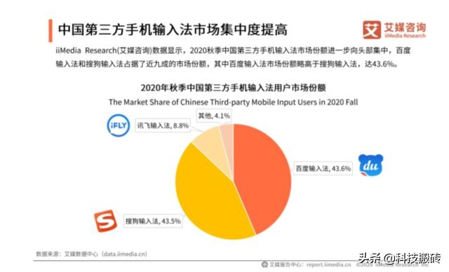 2万奖金筛选出来的皮肤，百度输入法这回确实够意思