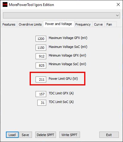 RX 6700 XT核心频率极限2.95GHz：超过RX 6800 XT