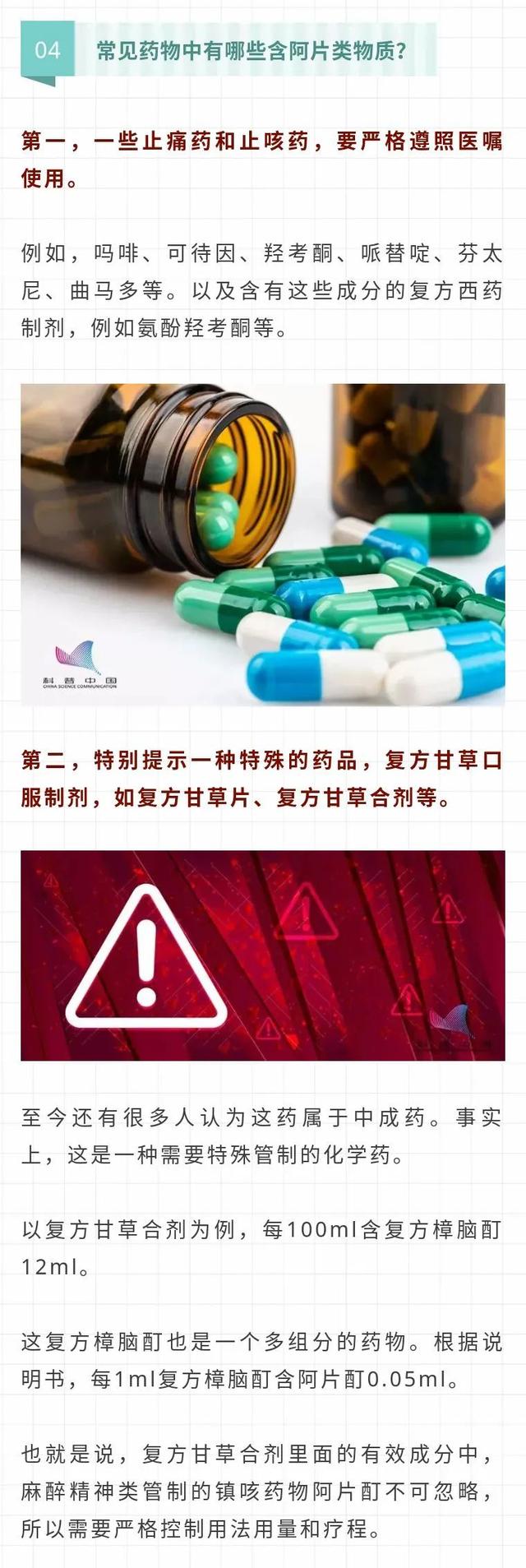 这种药物竟与毒品同源，很多常见药品中都有！而你根本不了解它…