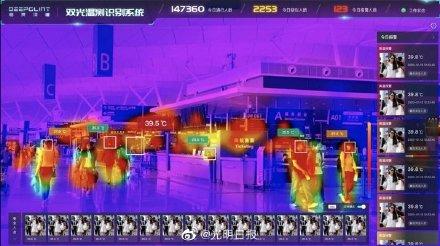 光明网▲快速温测智能系统落户北京