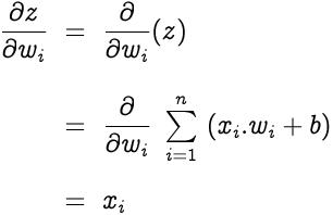 介绍神经网络背后的数学