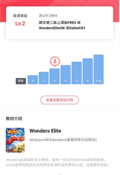 超级宝妈▲哒哒学习1年半，打破头才抢到好老师，深度思考娃学英语经验与坑