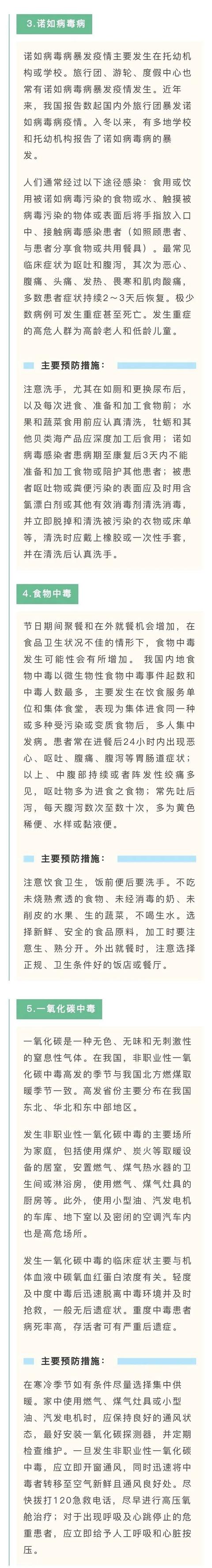 @威海人，请查收！2021年元旦春节健康提示