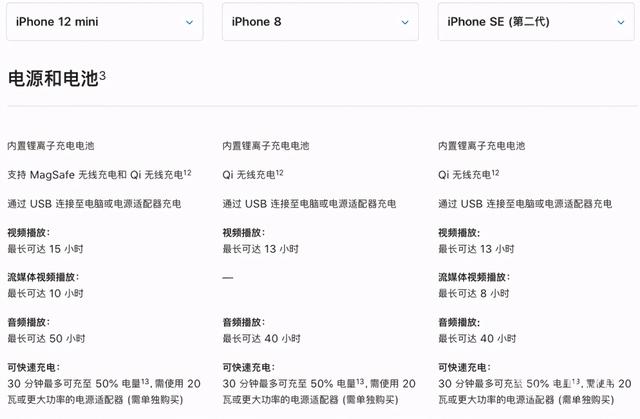 苹果「最小与最大」iPhone 12首发体验：这俩才是真12