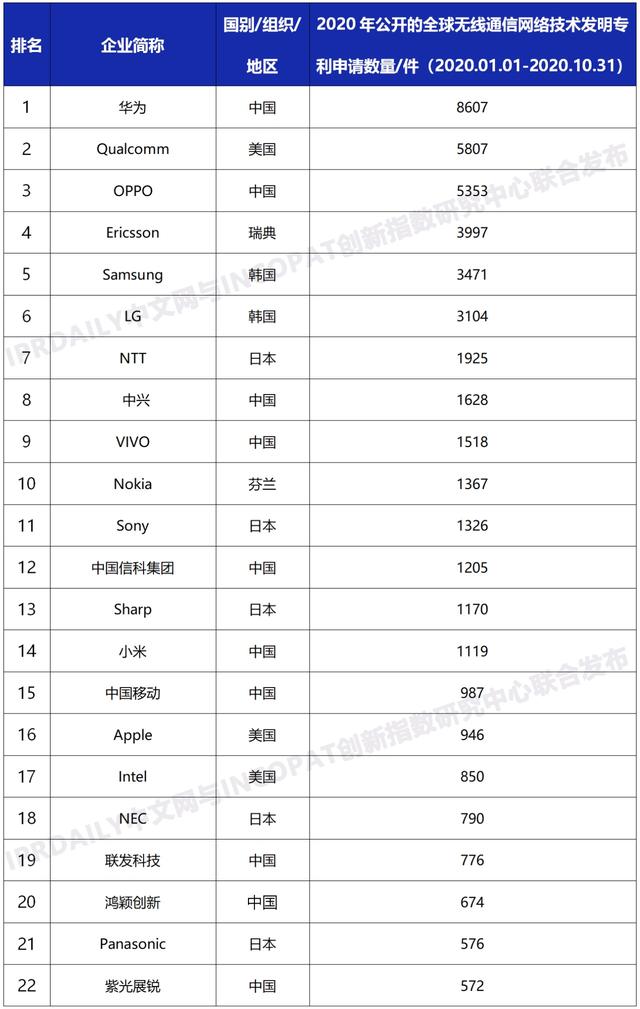 下个时代主流手机长什么样子？OPPO或许给了预告