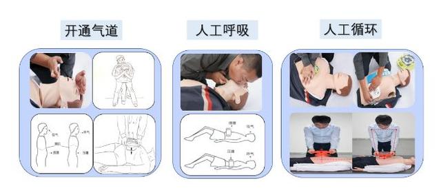 患者|突遇心脏骤停患者怎么办？急救专家王立祥教你科学施救