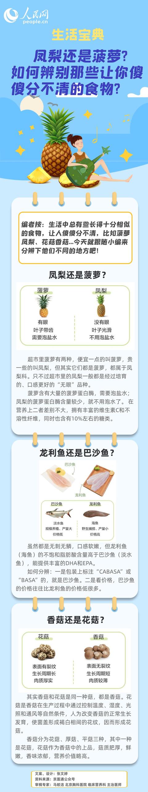 花菇|凤梨还是菠萝？如何辨别那些让你傻傻分不清的食物？