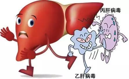 #静静课堂#「生活」没肝炎却患上肝癌的人 都是被这一个习惯害的