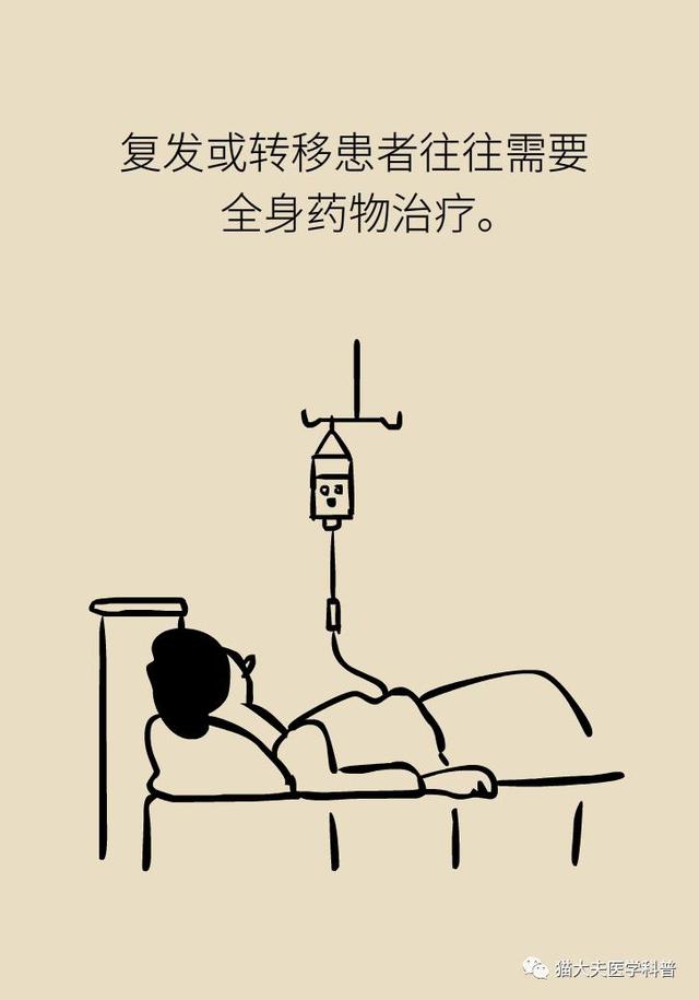 乳腺癌复发、转移了怎么办？