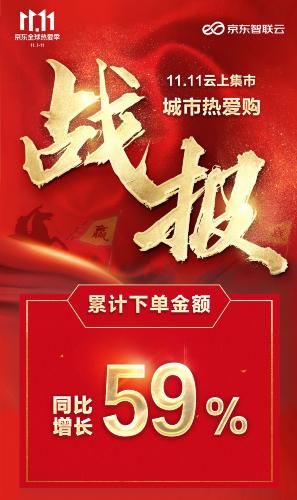 集市|为实体“带货”“云上集市”同比增长59%