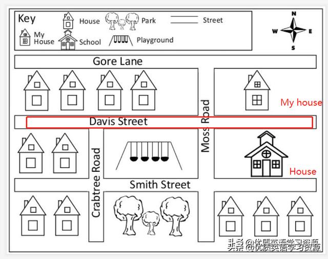 我们的那些年|英语原版阅读：My Neighborhood