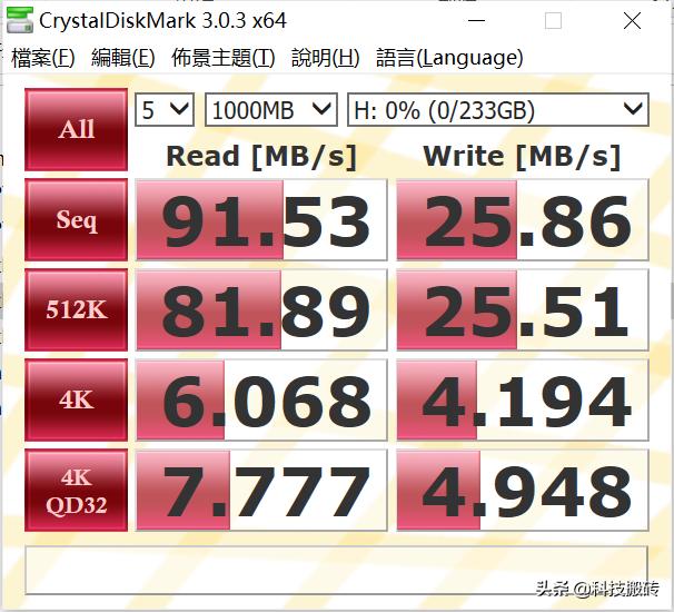 1G不到1元，铠侠（原东芝存储）microSD卡评测，值了