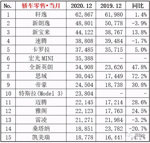 继捷达停产后，桑塔纳也走下坡路，跌至5.69万却越来越难卖