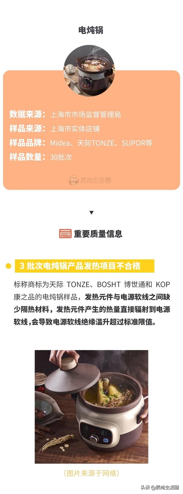 「你的育儿经」3月消费指南丨17款婴幼儿背带不安全，部分儿童涂料有害物质超标