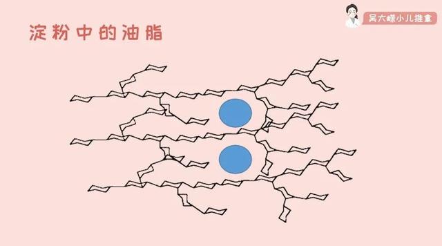 纯美小青年|小儿调养 | 宝宝吃粽子不好消化？附：儿童吃粽子指南