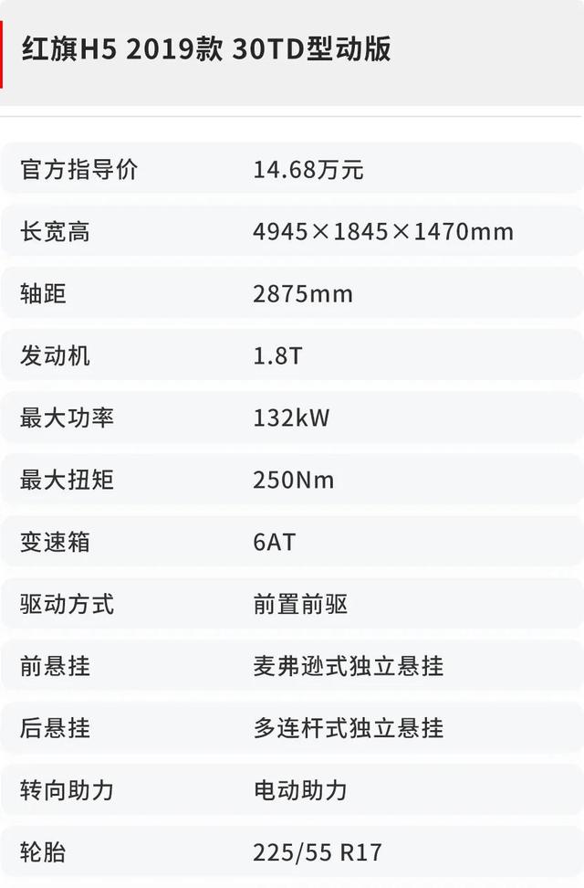 买不起红旗H9？那15万就能买的红旗H5香不香？