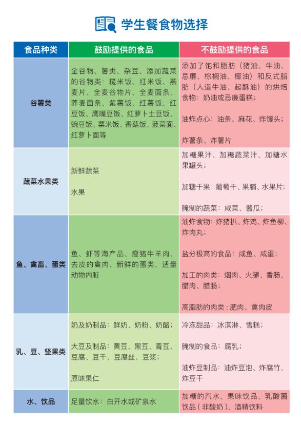 『超级宝妈』疫情期间的营养复课餐怎么做？多喝汤可补充营养？官方为你解答好了→