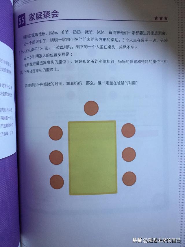 「你的育儿经」200堂思维游戏课，200个经典文化故事，只要100块？你没看错！