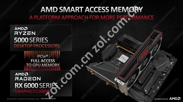 AMD RX 6900 XT首测 3D MARK新纪录