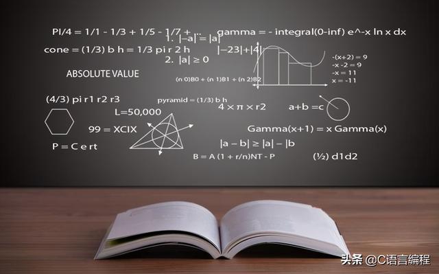 C/C++编程笔记：C语言中的复杂声明分析，实例带你完全读懂