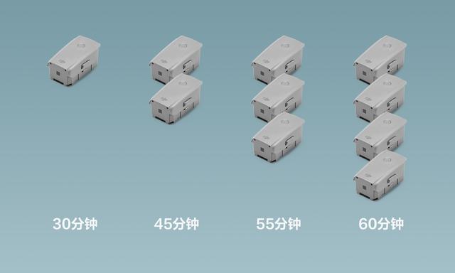 为什么大疆无人机的续航时间，普遍在30分钟左右？